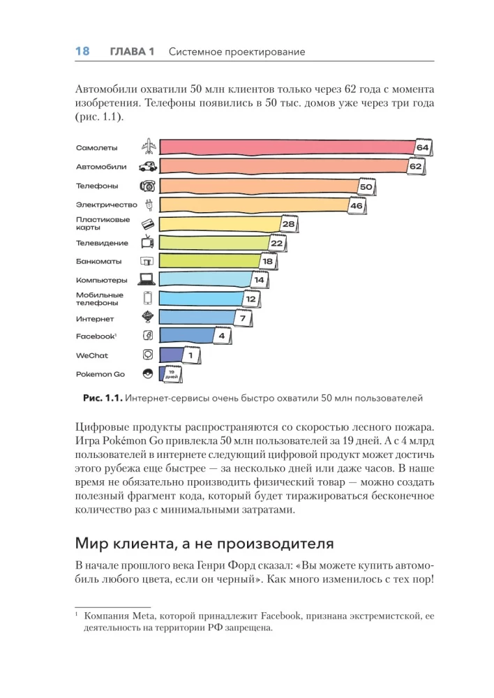 Design of Agile Organizations